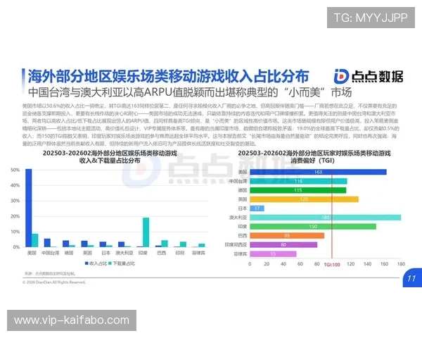 凯发电子娱乐未来发展趋势与行业前景分析，助力玩家把握最新娱乐潮流与投资机会