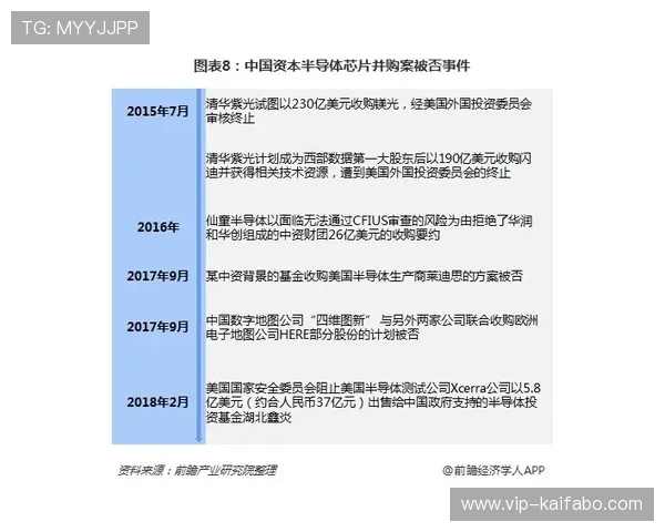 深入了解K8直营模式如何提升游戏盈利能力与用户体验的实用指南