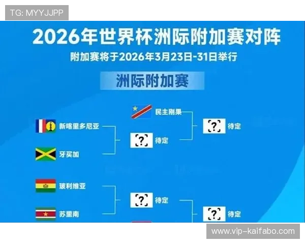 2026年世界杯亚洲小组赛出线规则详细解析与最新变化