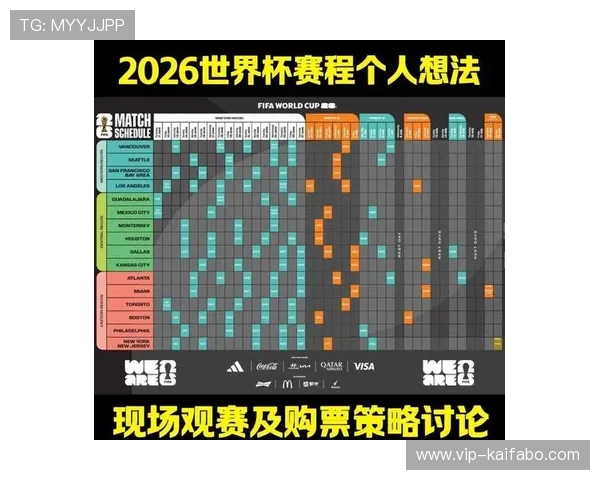 2026年欧洲区世界杯预选赛赛程表更新，重点比赛时间、晋级路径及赛程变化全解读